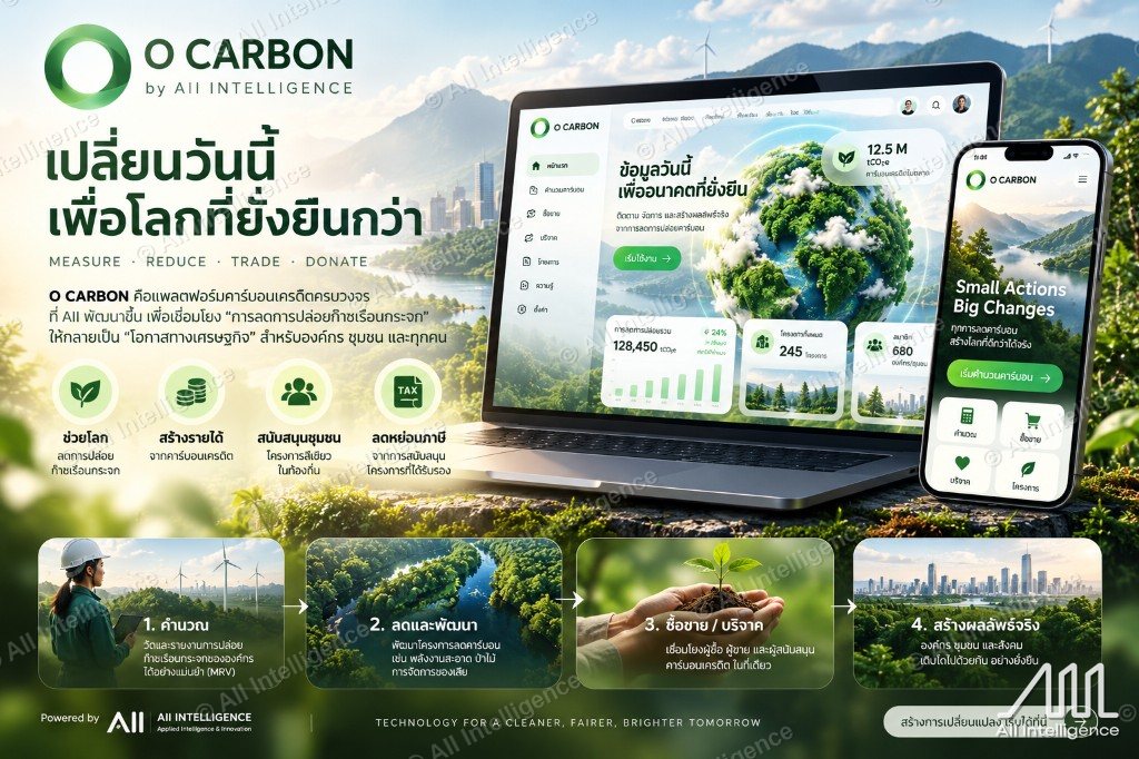 แพลตฟอร์ม O Carbon บนแล็ปท็อปและมือถือ